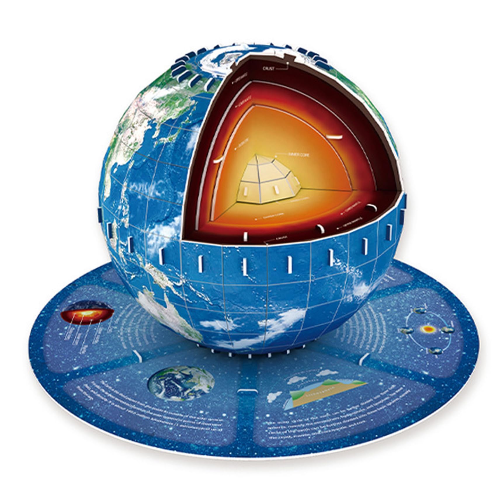 Modèle Montessori DIY globe terrestre 3D pour faire aimer la géographie aux enfants