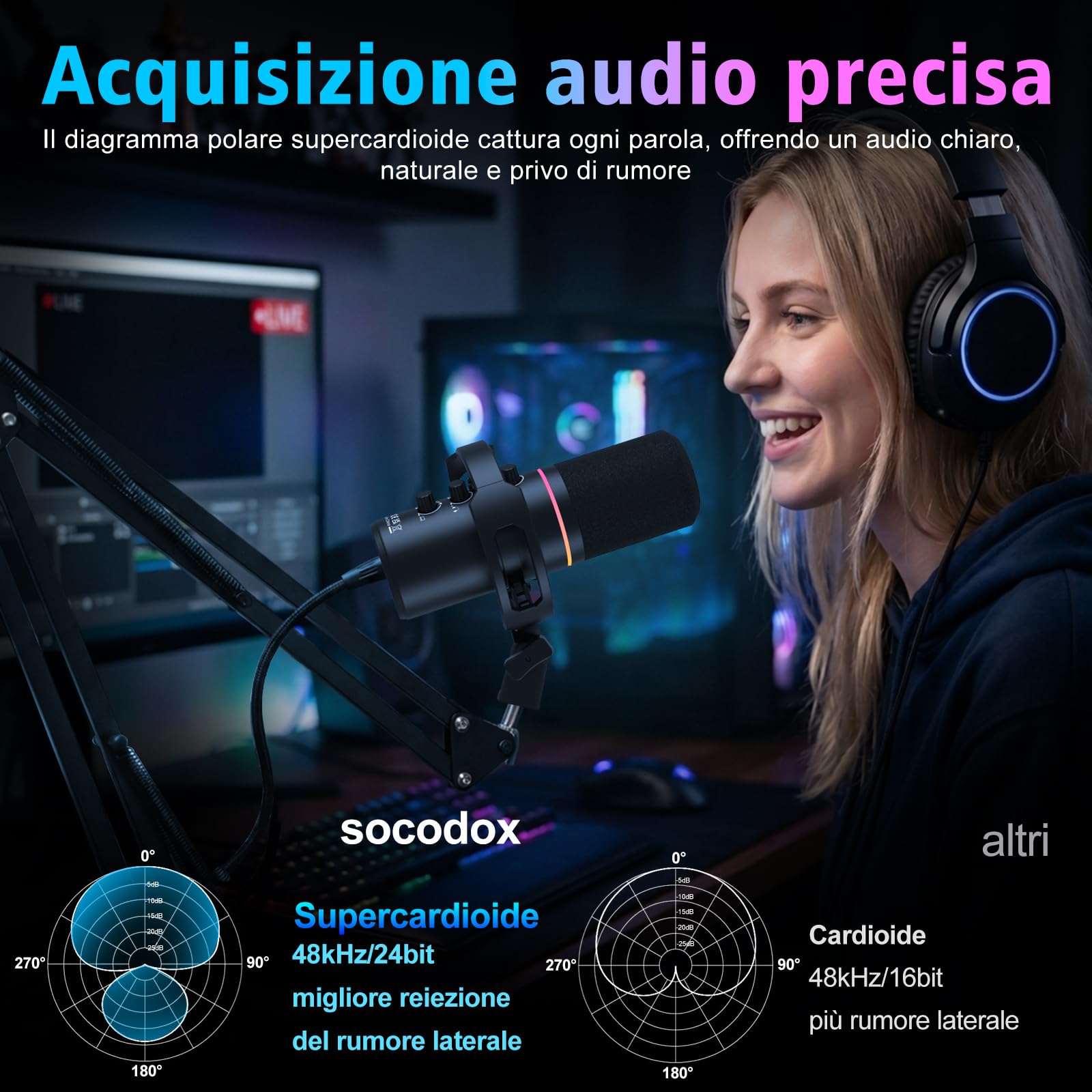 Microfono da Gaming XLR/USB con Braccio Articolato, Microfono Dinamico con Funzione di Silenziamento One-Touch, Controllo del Guadagno,Microfono RGB per Podcast,Streaming,Registrazione e Voce