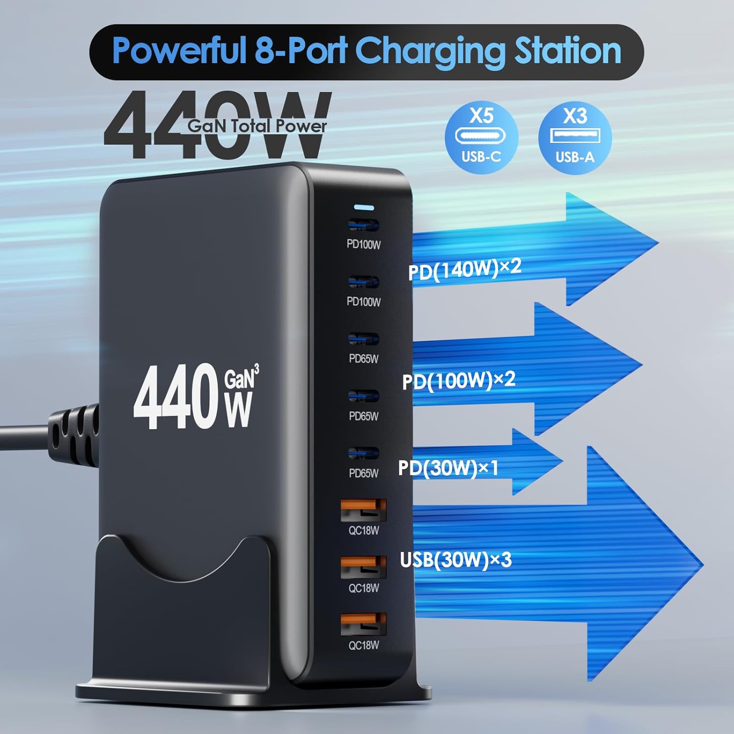 440W USB C Fast Charger Block, 8 Port Charging Station, GaN III Multi Port Charging Station Hub for Multiple Devices, Multiport USB Charger Station Compatible with MacBook iPhone iPad Dell