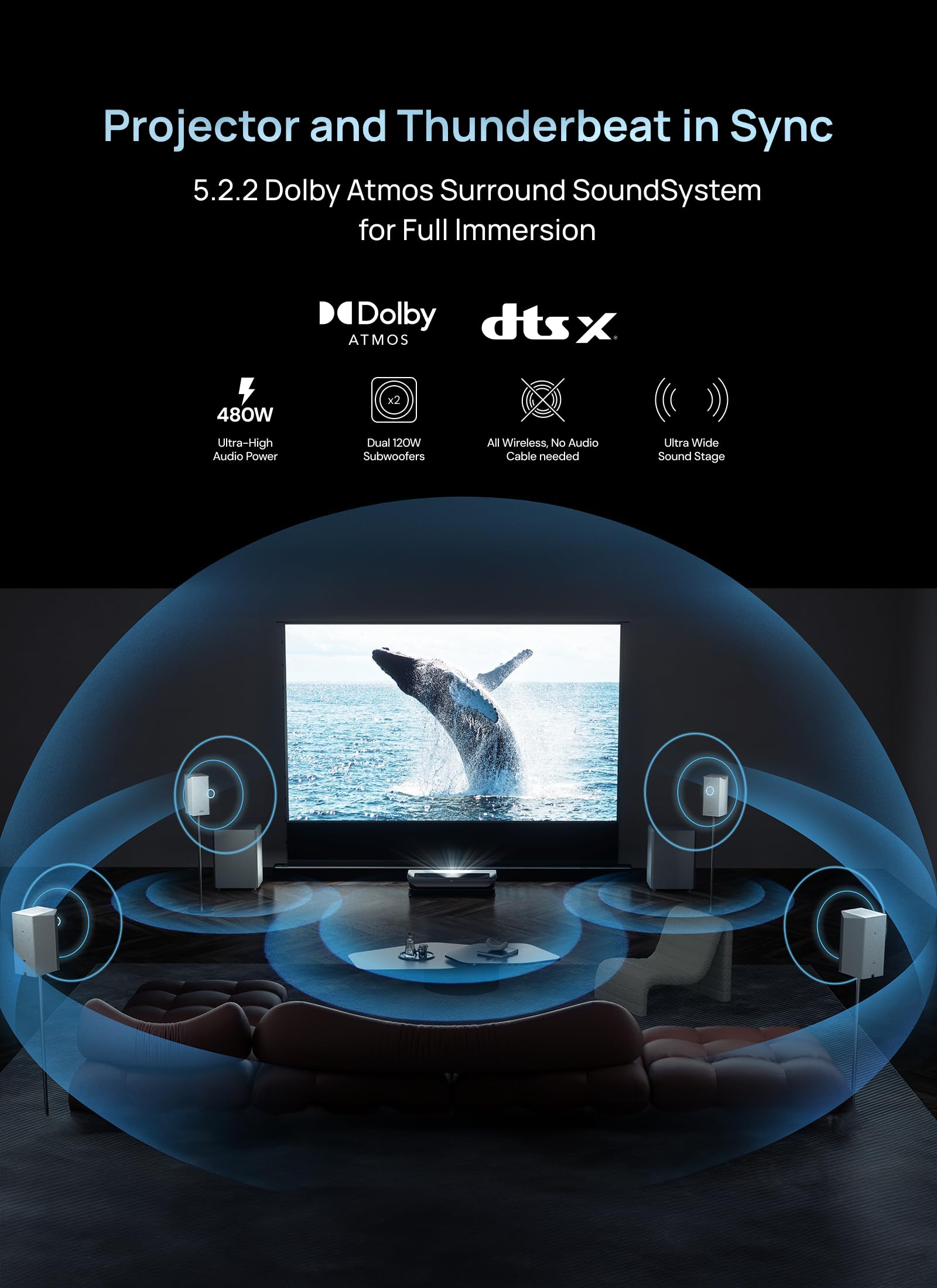 AWOL VISION ThunderBeat 4.2.2 Système Audio Cinéma Maison Sans Fil