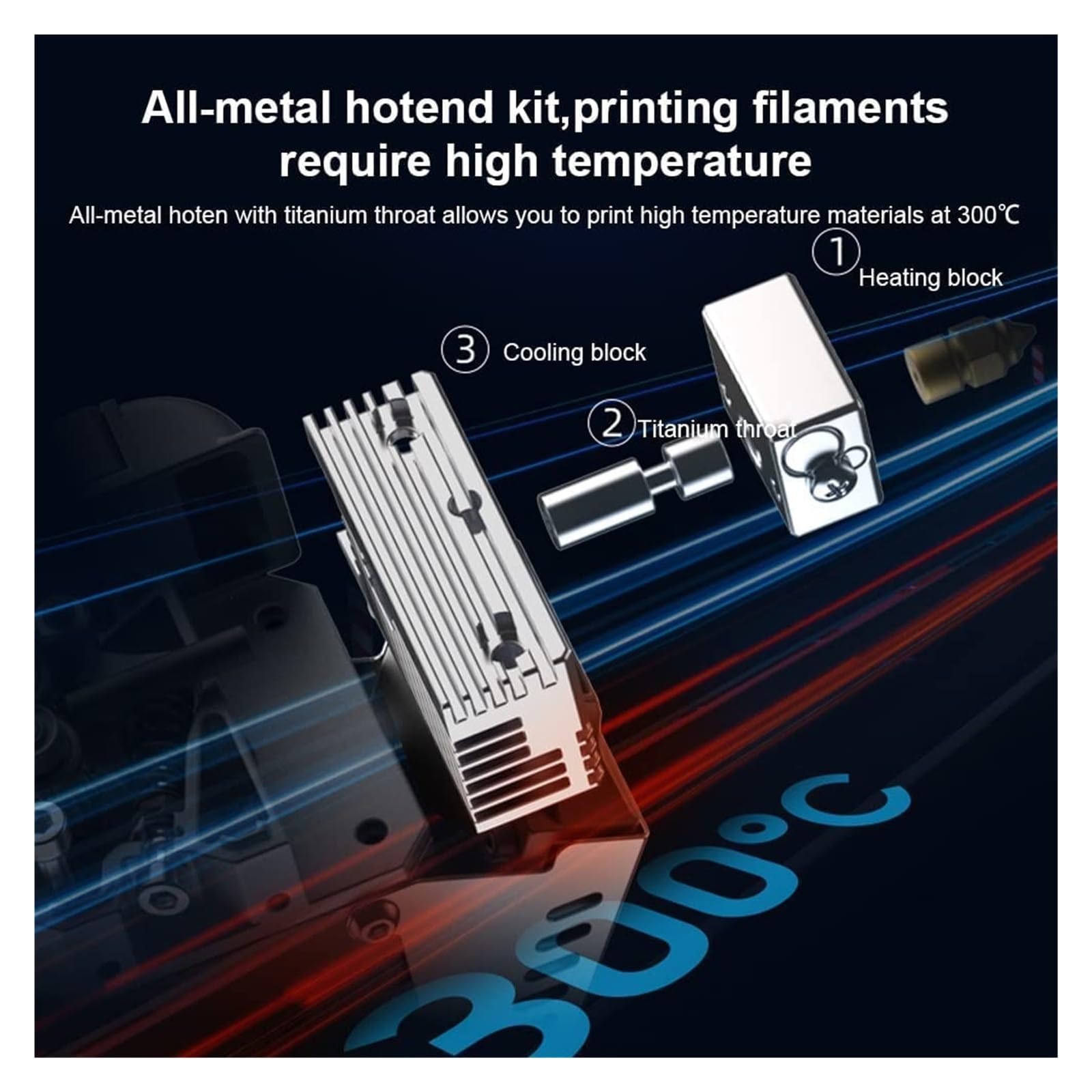 Kit Extrudeur Sprite Pro Compatible Avec Creality Ender-3