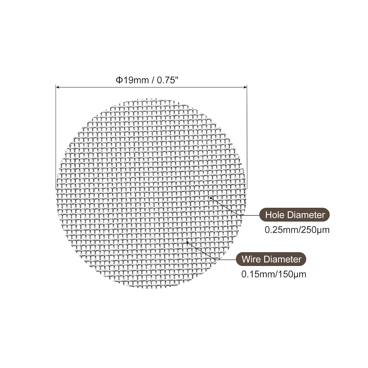 MECCANIXITY Pipe Screen Stainless Steel Screens, 3/4 Inch (19mm) Diameter for Pipe Filter, Pack of 60