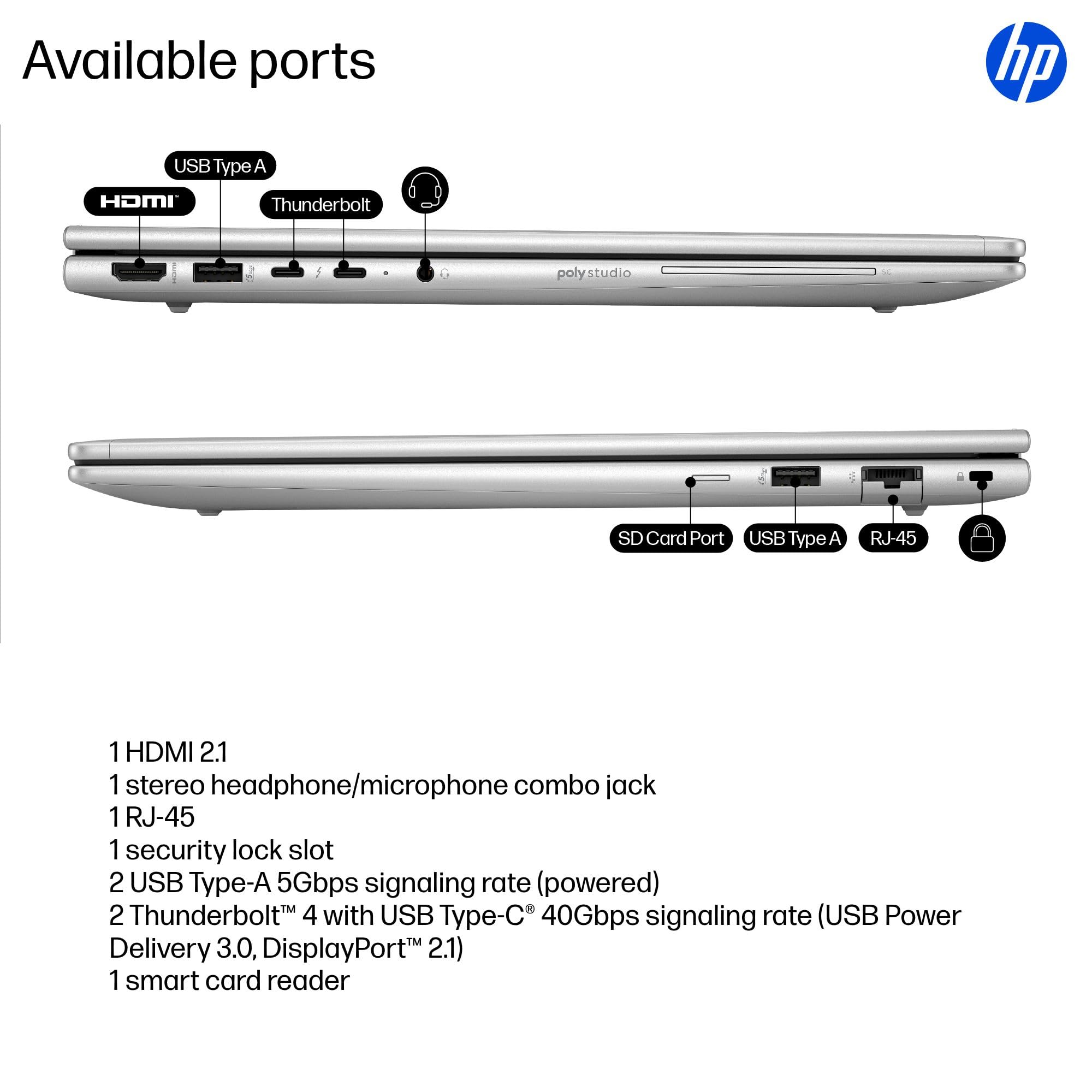 HEWLETT PACKARD HP EliteBook 6 G1iR | Display da 16" 1920 x 1200 | Intel Core 5-120U | 64GB RAM | 256GB SSD | Windows 11 Pro Notebook Laptop | 1 anno di garanzia (ricondizionato)