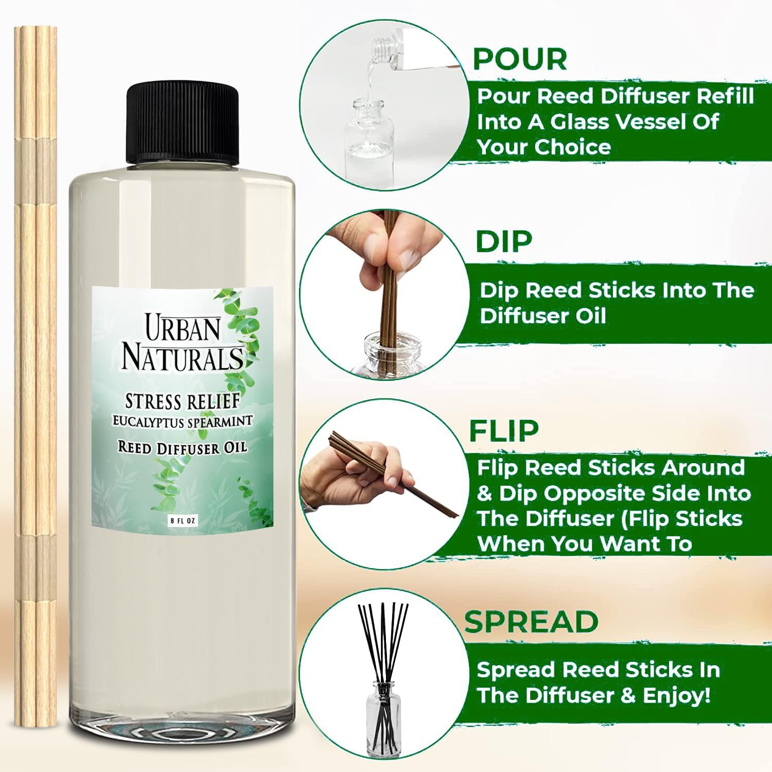 Urban Naturals Reed Diffuser Oil Refill Eucalyptus Spearmint with Lemon Peel, Clary Sage 8 oz + Free Reed Sticks, Made in The USA - Image 4