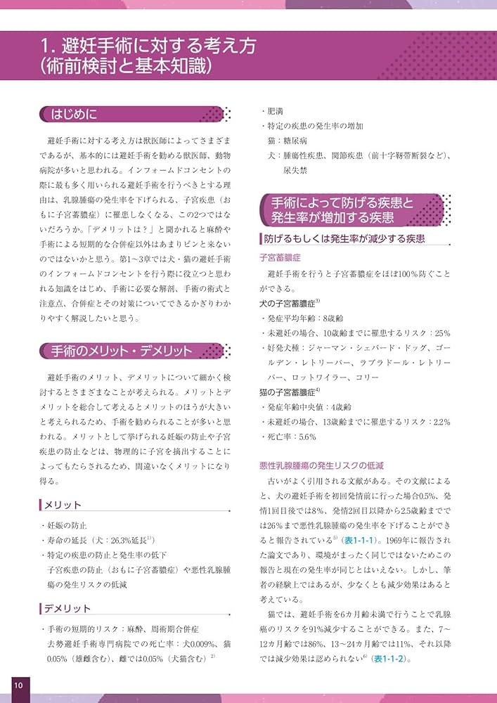 【裁断済】維合法 創傷管理　小動物基礎健康技術シリーズ 裁断済】維合法 創傷管理 小動物基礎健康技術シリーズ