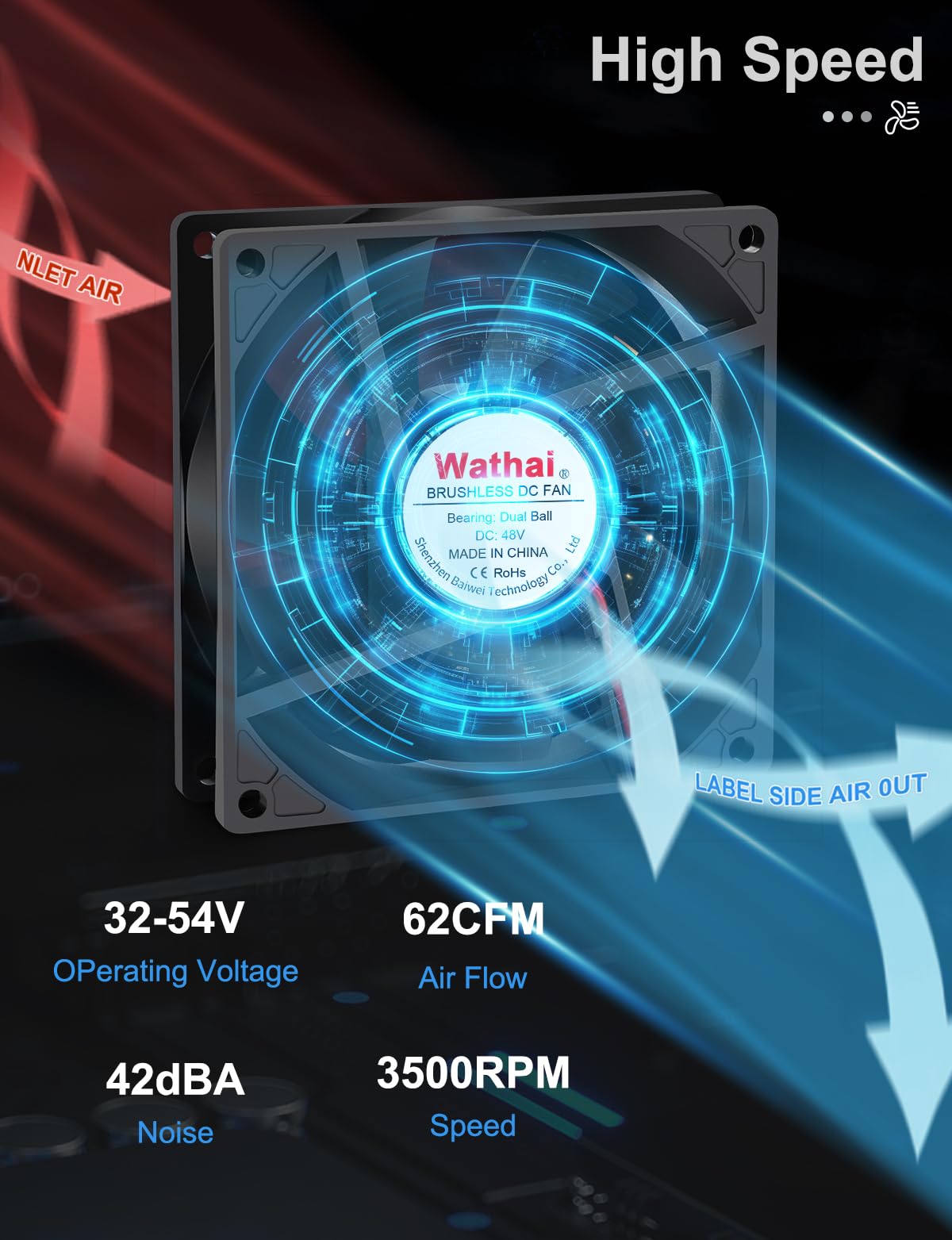 Wathai 2 ventiladores de refrigeración sin escobillas 9225 de 48 V y 92 mm de CC, 2 pines, 92 x 92 x 25 mm, doble bola, alto flujo de aire para estaciones base de telecomunicaciones, mini PC