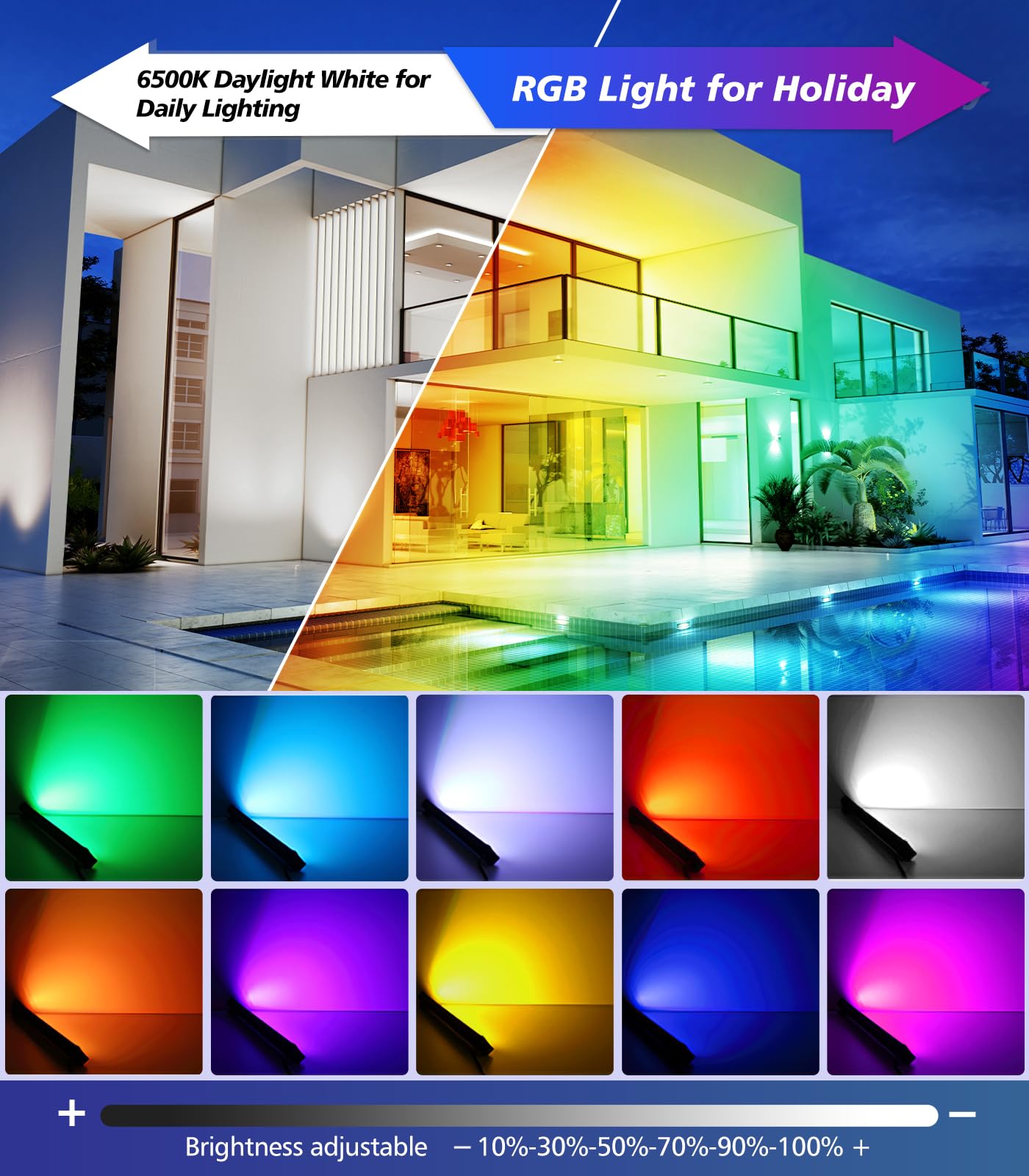 MEIKEE 42W RGB Strahler mit Fernbedienung 360° Wallwasher Flutlicht 10 Farben 30 Modi Timer 6 Helligkeitsstufen Memory-Funktion LED Strahler RGB Bar für Bar Party Disco Feiern Bühne Häuser 2 Pack
