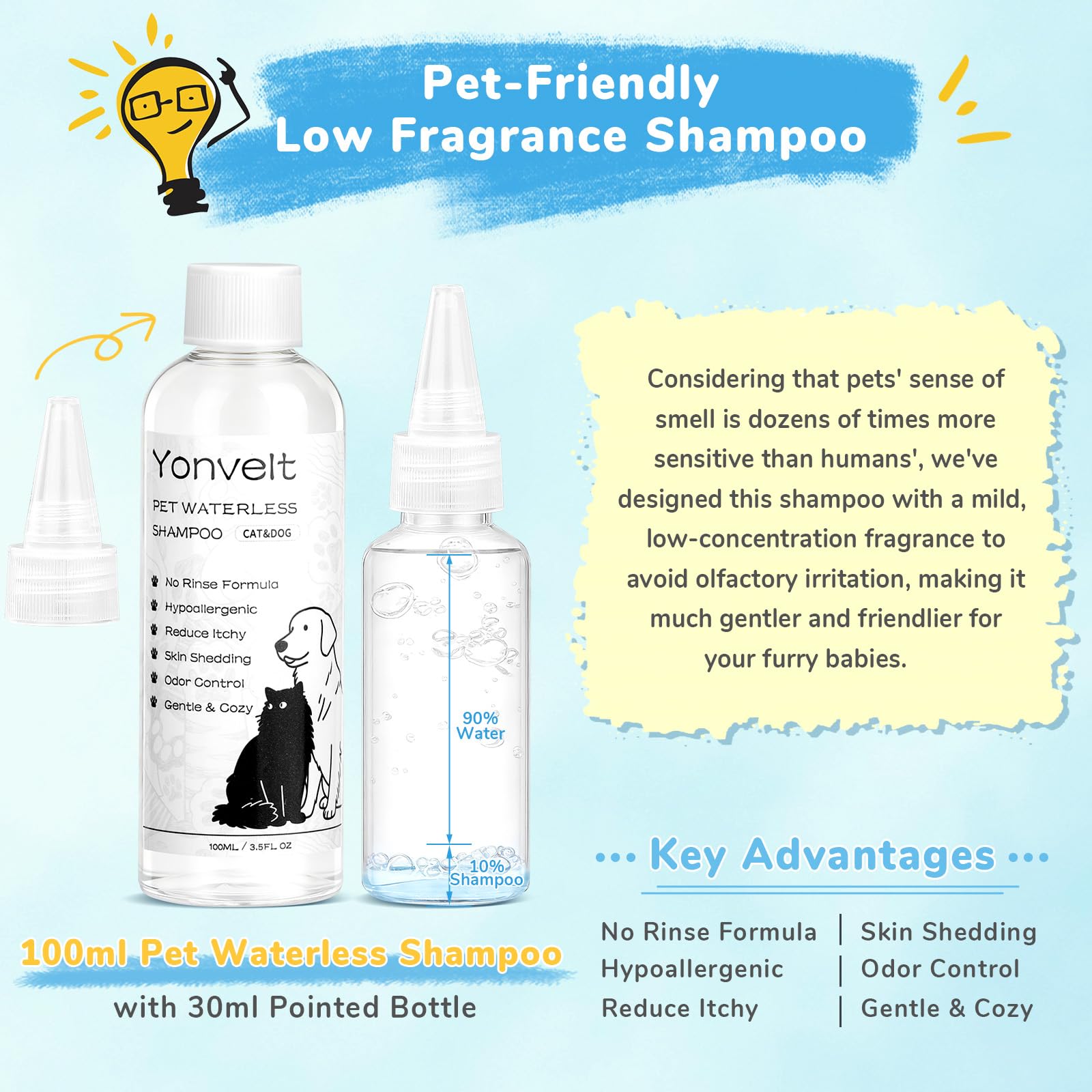 10in1 Pet Mist Spray Brush for Cat & Dog, Hair Health & Grooming Set with 100ml Waterless Shampoo, Nail Clippers, Toothbrush, Comb, Cat Scratcher with Catnip, Eye Ear Paw Dry Wipes & Gloves, Gift-Set - image 5