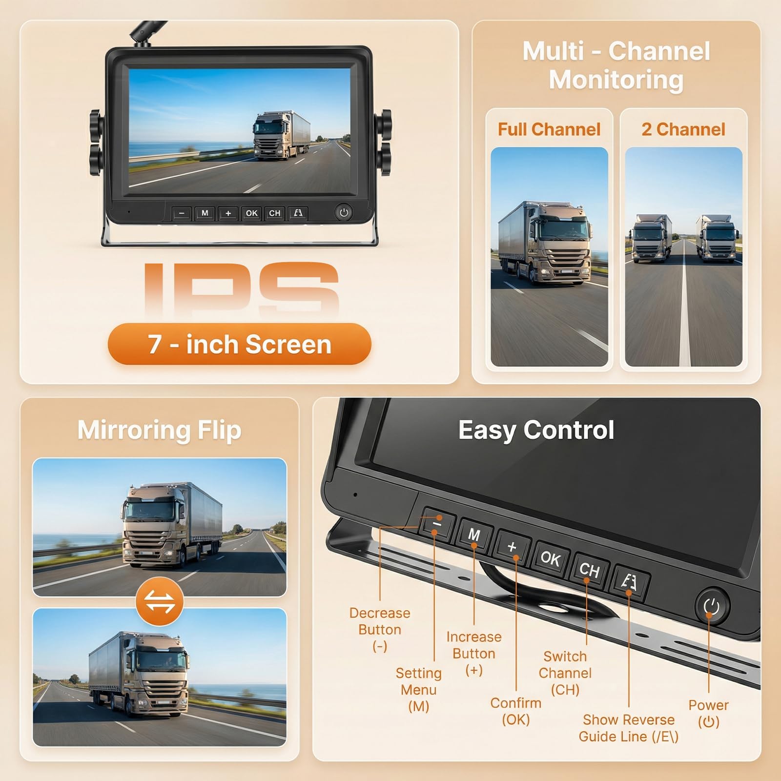 Hodozzy Cámara Marcha Atras Inalámbrica Kit para Fiat Ducato 3 2006-2017/ Peugeot Boxer 2006-2017/ Citroën Jumper 2006-2017, 7 Pulgadas IPS Monitor con Vigilancia de Ángulos Muertos, Grabación Bucle