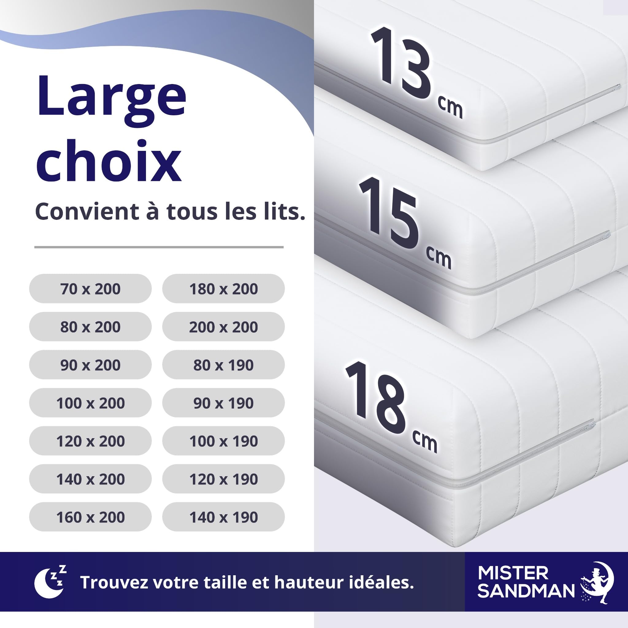 Mister Sandman Matelas en Mousse 7 Zones 80x200 cm, 18 cm, Soutien Ferme, Réversible, Housse Lavable, Certifié Oeko-TEX, Fabriqué en Allemagne