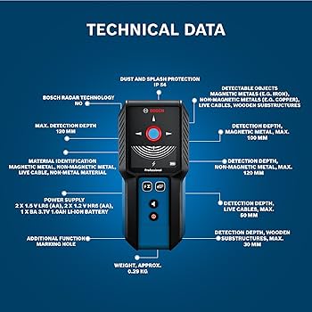 Amazon.co.jp: Bosch Professional(ボッシュ) デジタル探知機