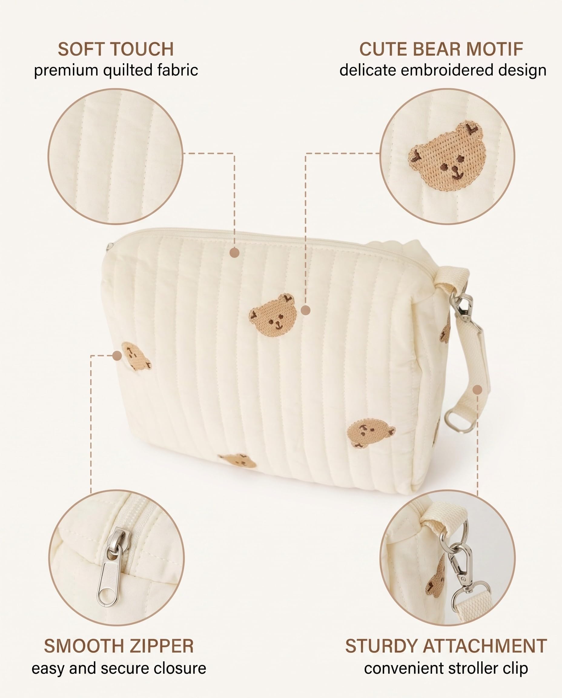 Borsa Mamma Passeggino Zaino Fasciatoio 25x17x10CM Parto Ospedale Neonato Porta Pannolini