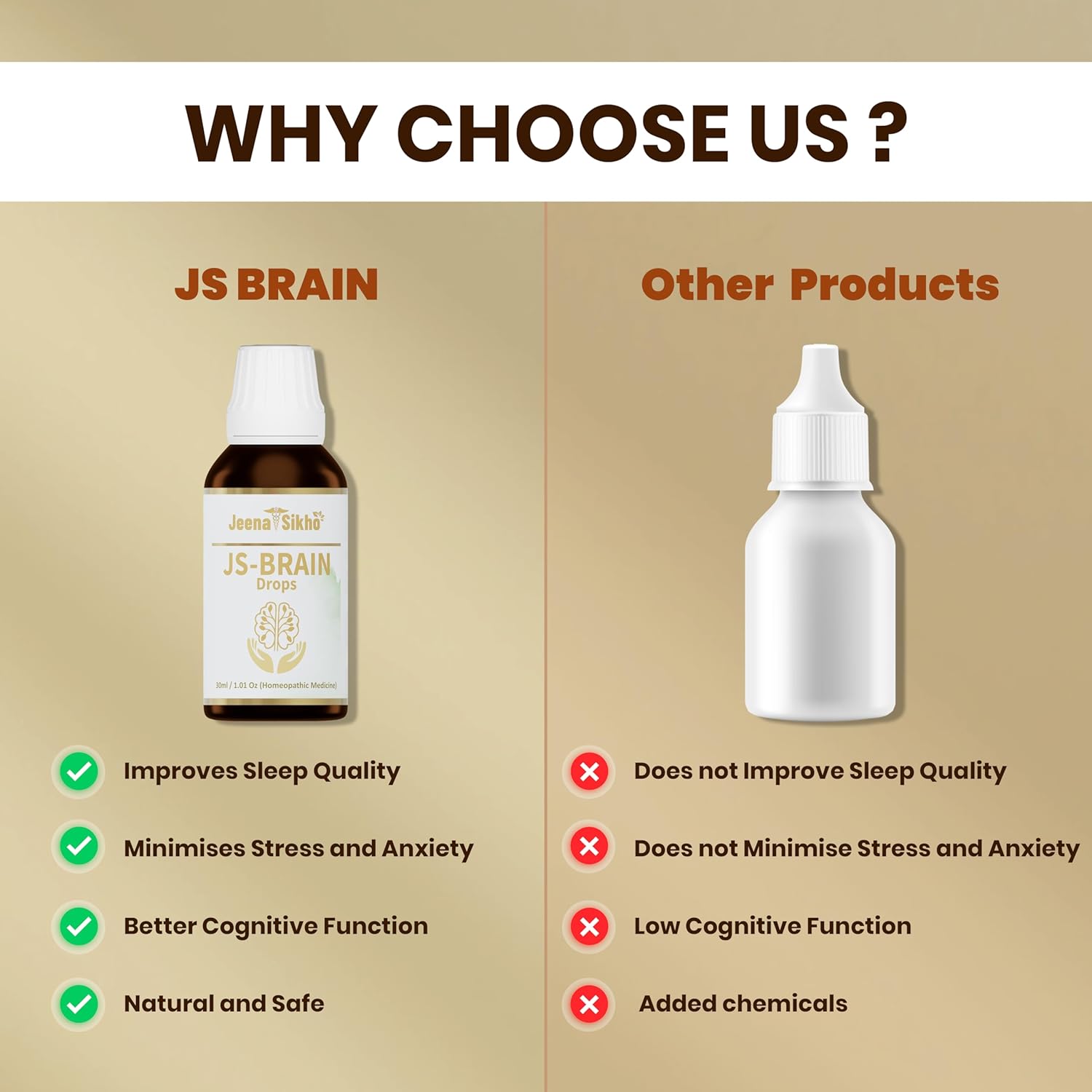 Learn to live brain drop | Ayurvedic Drops | Herbal Brain Care Drops for Adults and Children | Memory improves power and focus, 30ml Learn to live brain drop | Ayurvedic Drops | Herbal Brain Care Drops for Adults and Children | Memory improves power and focus, 30ml