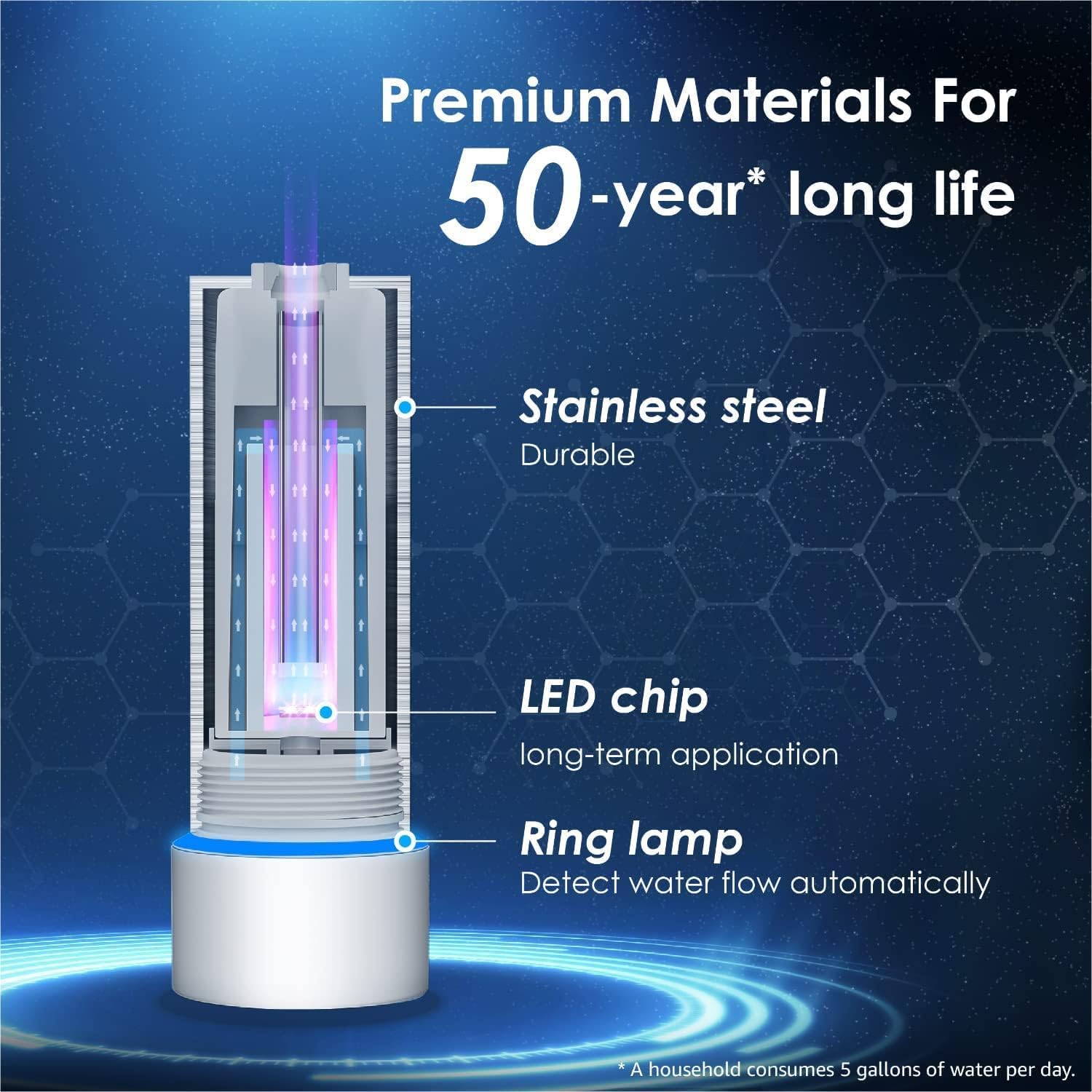 Waterdrop 10UB Under Sink Water Filter System with LED Filter, Mercury-Free, FCC Certified, Stainless Steel, 50 Years Life Time, Smart Indicator