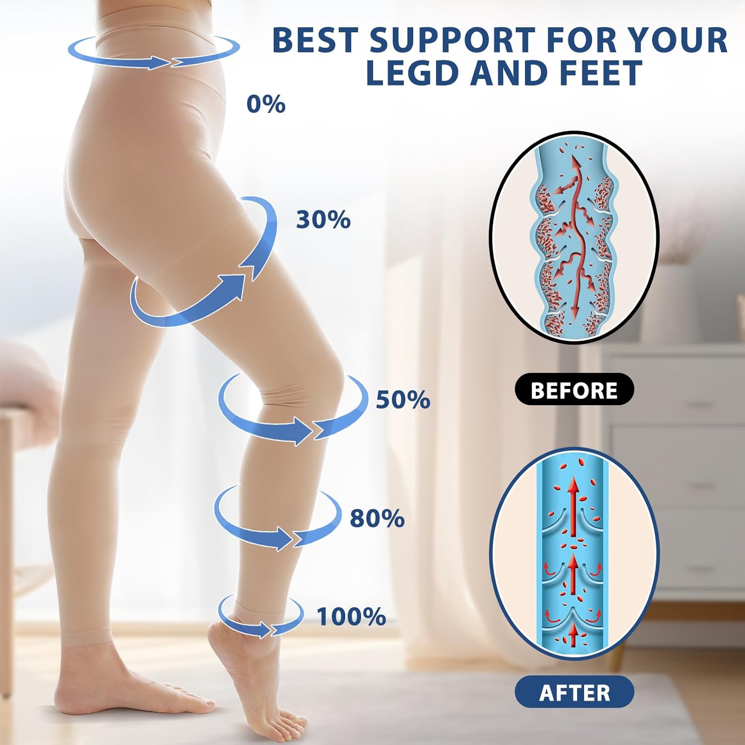 20-30 mmHg Compression Pantyhose Stockings for Women, Footless Medical Compression Stockings, Waist High Opaque Graduated Support Compression Tights for Varicose Veins, Swelling, Teacher, Doctor - Image 4