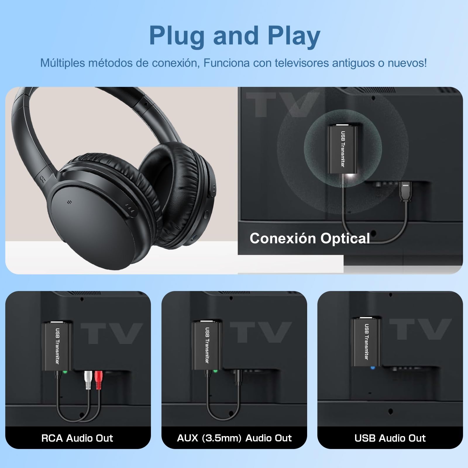 Auriculares Inalámbricos para Televisión, Diseño Sin Botón de Volumen Auriculares para Personas Mayores, Transmisor de Señal Potente, Plug and Play, Compatibles con TVs (óptico/AUX/RCA/USB)