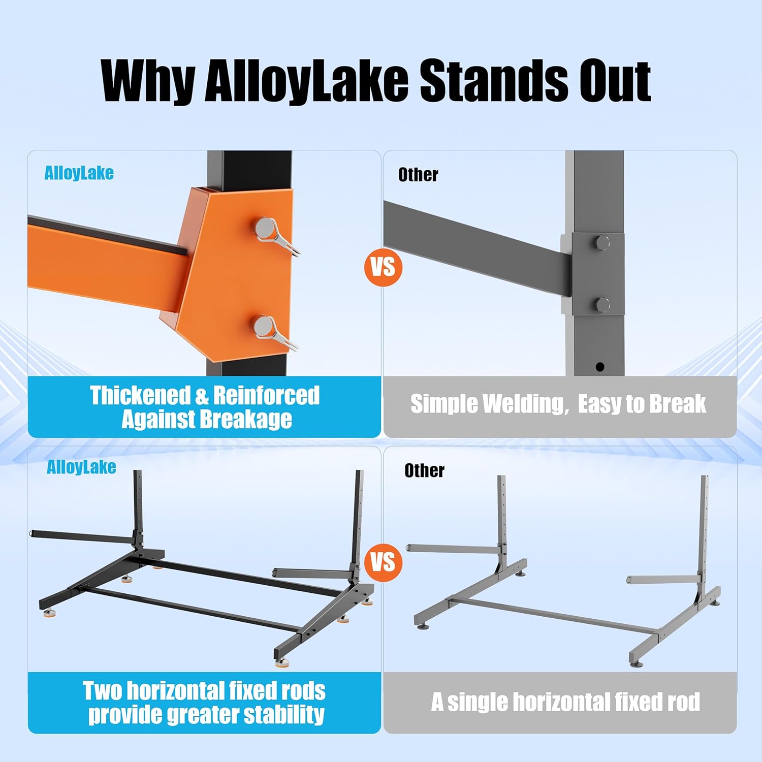 3-Tier Freestanding Kayak Storage Rack, Heavy Duty Outdoor Canoe Stand for Garage & Dock, 330 lbs Capacity, Rust-Proof 304 Stainless Steel Hardware (Orange)