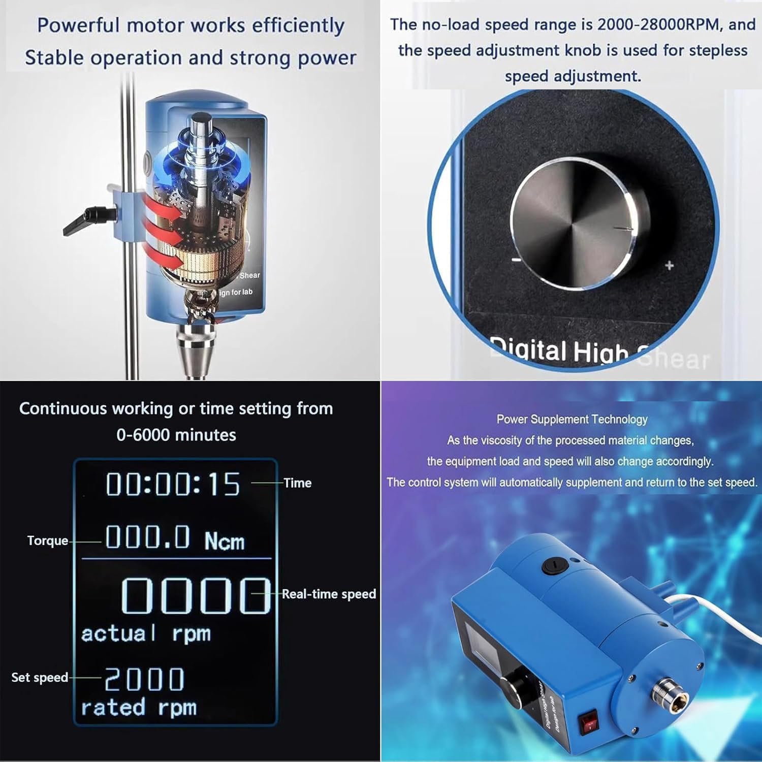 Digitaler Labor-Homogenisator mit hoher Schere, zum Mischen und Homogenisieren, 2000-28000 U/min, inklusive Ständer, ideal für Kosmetik und Laborgebrauch