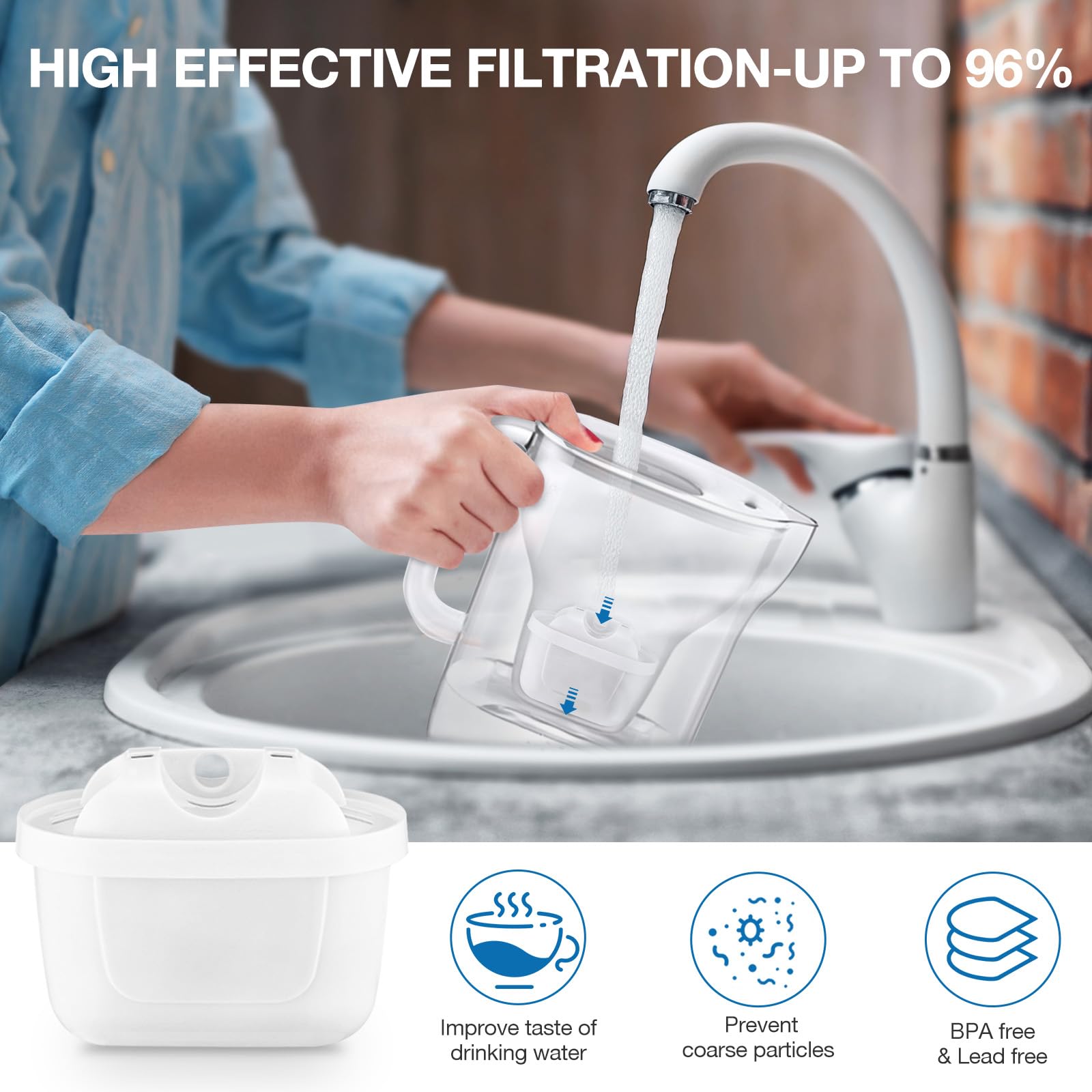 isinlive Paquete de 12 cartuchos de filtro de agua de repuesto compatibles con jarra Brita Maxtra+, estilo Brita, tanque de agua Mavea Elemaris XL, filtración de 4 capas