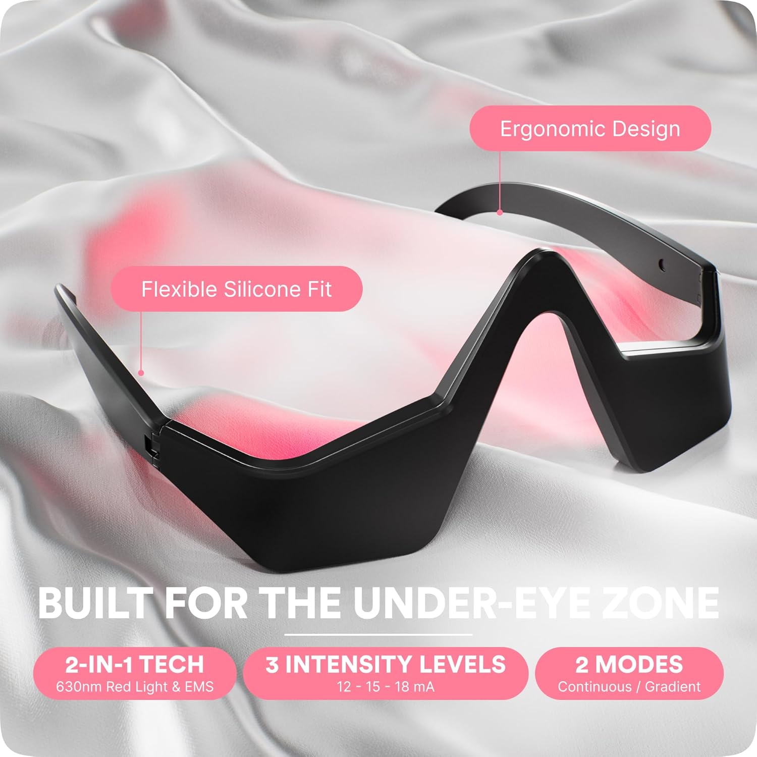BOTANIQUE PARIS® RevitalEyes Under Eye Red Light Therapy [SUITABLE FOR ALL SKIN TYPES] - Light Therapy Device for Under Eye Bags, Puffiness & Fine Lines - Skincare Tool for Women & Men (Black)