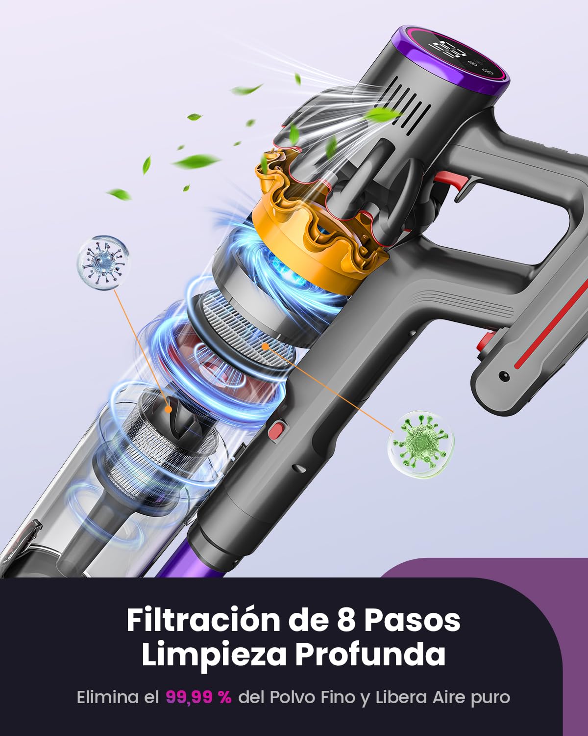 45kPa/580W/70Mins Aspiradora sin Cable, 1.8L Aspirador de Mano con Cepillo Antienredos, Pantalla Táctil, Carga de Pared, 6 en 1 Escoba Aspiradora, Ideal para Suelos Alfombras Pelo de Animales