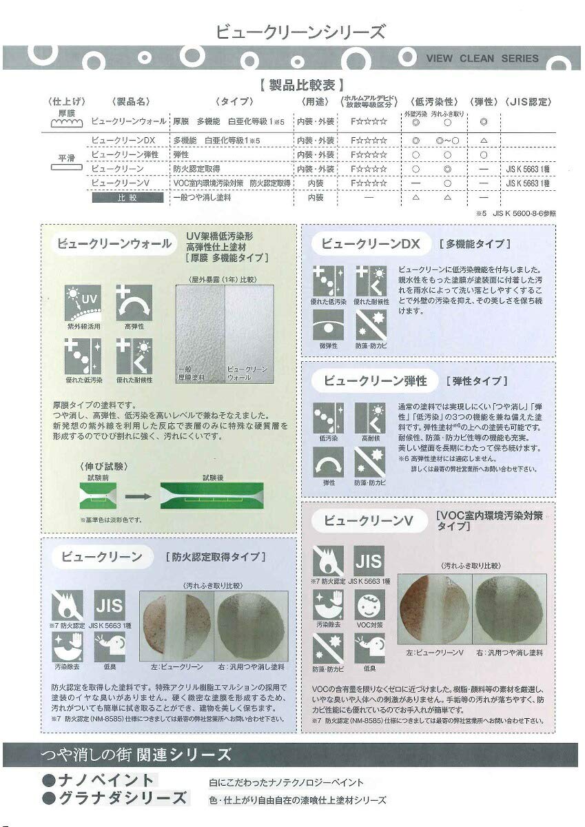 Amazon | 菊水化学工業 ビュークリーン 標準色 4kg KN061C | 塗料缶 