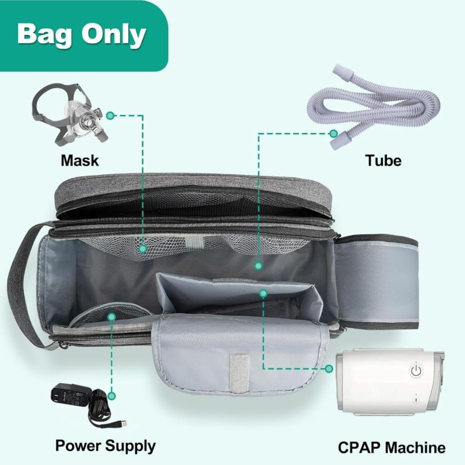CPAP トラベルバッグ AirMini ResMed シーパップ Amazon.co.jp: OARGIFT ResMed AirMini CPAP 専用トラベルバッグ