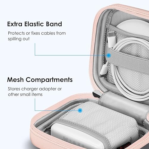 Miniatura 3 de FINPAC Funda de carga para MacBook, pequeña bolsa organizadora electrónica para adaptador de corriente MacBook, bolsa portátil de almacenamiento de