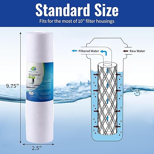 Miniatura 2 de CFS Paquete de 10 cartuchos de filtro de agua de sedimentos de polipropileno compatibles con modelos GE GXWH20S - Elimina el mal gusto - Cartucho de