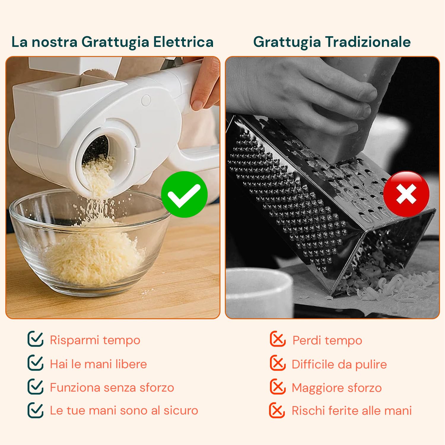 Wintem - Elektrische Käsereibe, kabellos, wiederaufladbar mit 3 Edelstahl-Aufsätzen, Schnelltaste zum Reiben von Käse und Gemüse, ideal für den täglichen Gebrauch und leicht zu reinigen