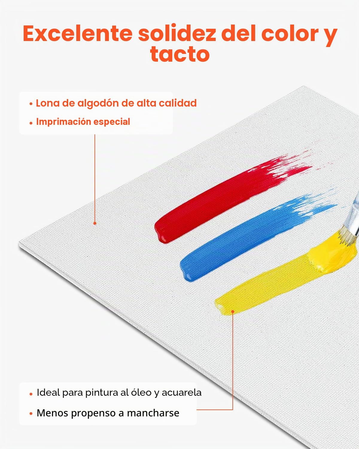 VEVOR 32 PCS Paneles de Lienzo para Pintar, 127 x 178 mm/203 x 254 mm/229 x 305 mm/280 x 355 mm para Pintura Acrílica, Al Óleo, Acuarela, Lienzo para Pintar para Niños y Profesionales, Blanco