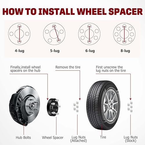 Miniatura 5 de 4 espaciadores de rueda centrados de 5 lengüetas de 1.5 pulgadas, 5 x 5.9, 0.197 x 5.906 in con pernos de 14 x 1.5 para Land Cruiser 2008-2019 para