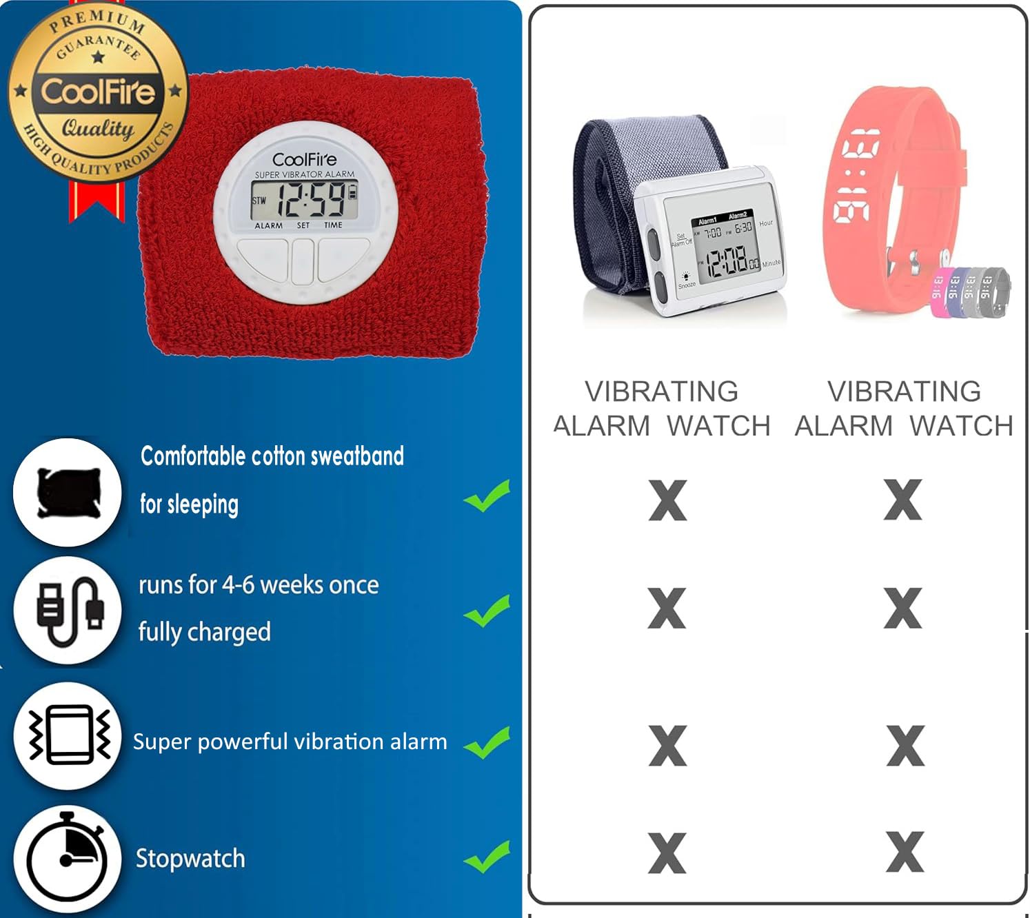 Coolfire Vibrating Alarm Clock - Silent Alarm Wristband Vibrating Alarm Watch. Silent Wrist Shock Alarm Clock. Vibration Alarm Bracelet Alarm Clock Deep Sleeper & Vibrate Alarm1685N-2