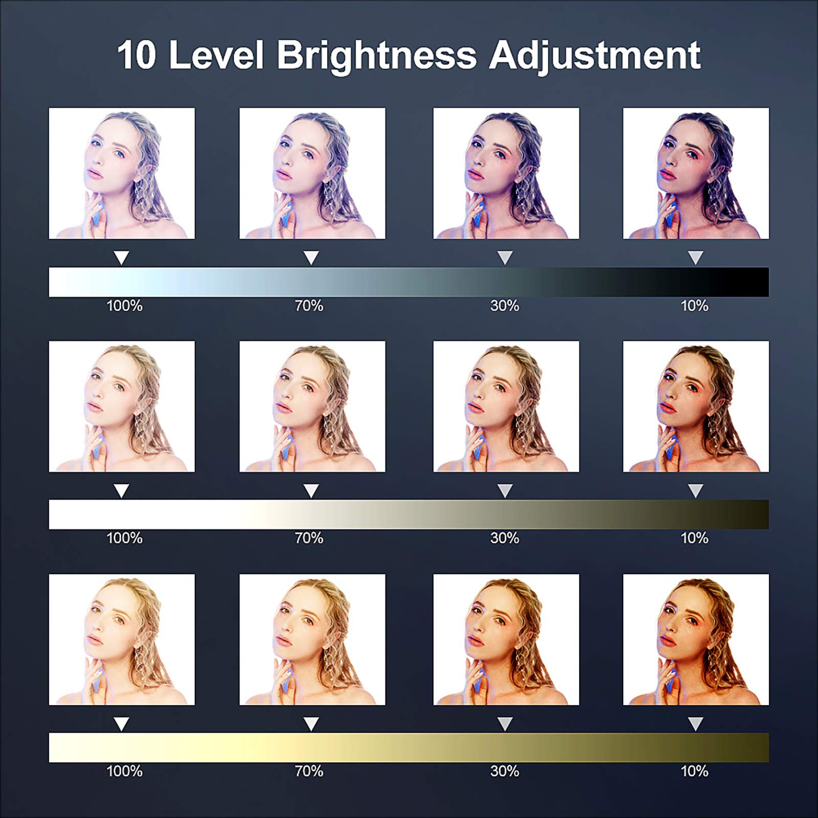 Luce ad Anello Light Luce LED per Selfie da 10 Pollici con Supporto per treppiede e Supporto per Cellulare, Telecamera dimmerabile Ringlight per Video Fotografia Live Streaming e Trucco