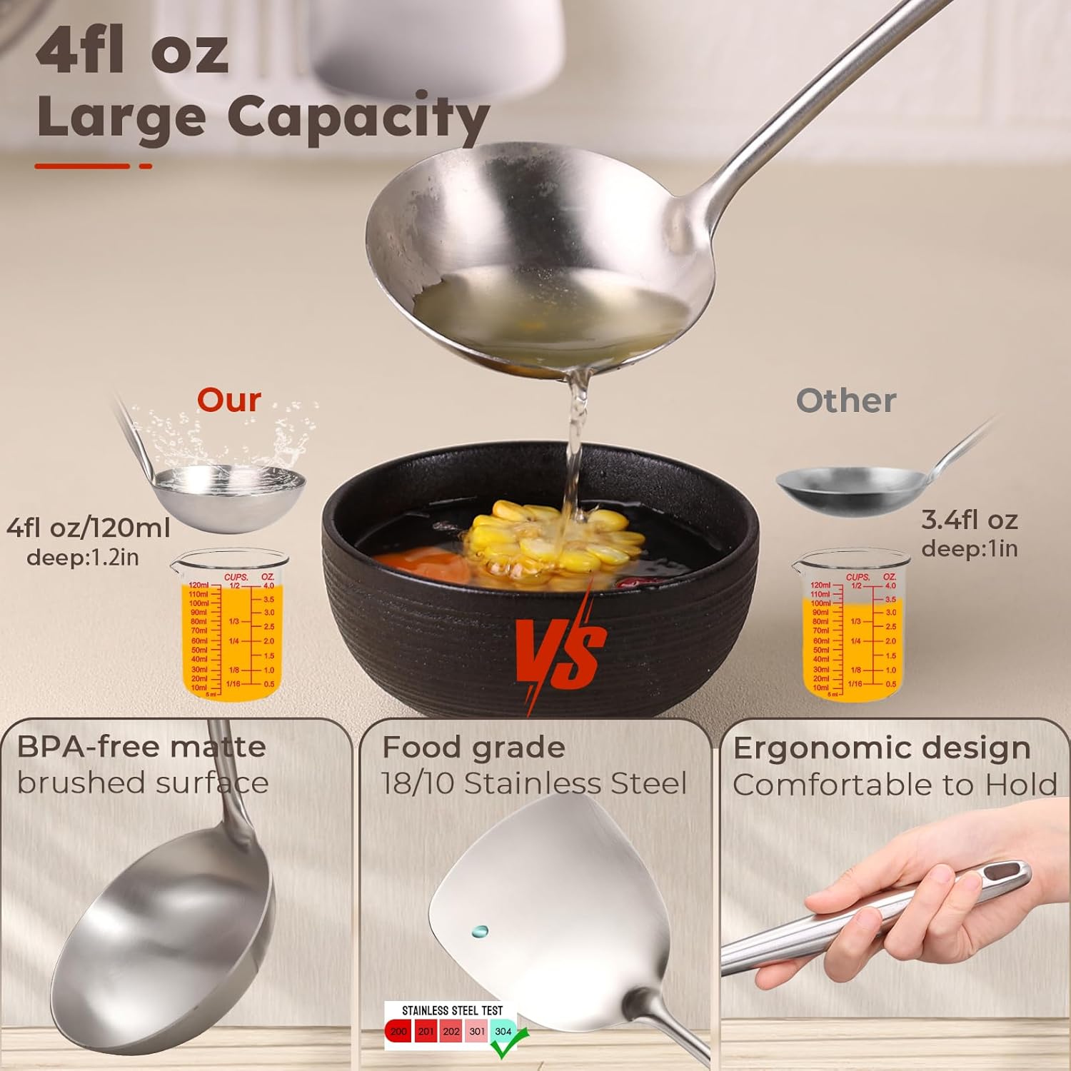 MARTE Kitchen Cooking Utensils Set, 5 Pcs Stainless Steel Cooking Kitchen Utensils Spatula Set with Holder, Heat-Resistant Spatula and Ladle Skimmer Turner Tool Set，Dishwasher Safe & BPA Free