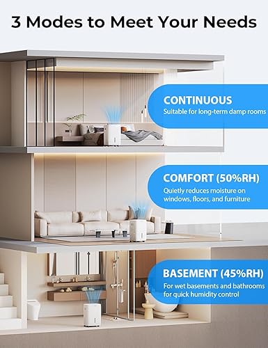 Miniatura 6 de Deshumidificador Energy Star de 2500 pies cuadrados para sótano, máximo 42 pintasD, tanque de agua de 5.5 L, deshumidificadores para el hogar,