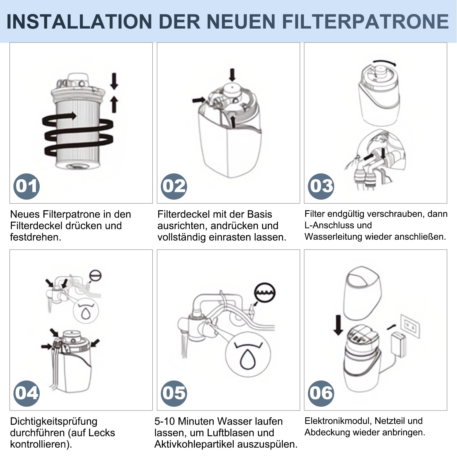 Wasserfilter Kompatibel mit Amway Espring 100186M/100188CH, Aktivkohle Filtration, Wasserfilterkartusche