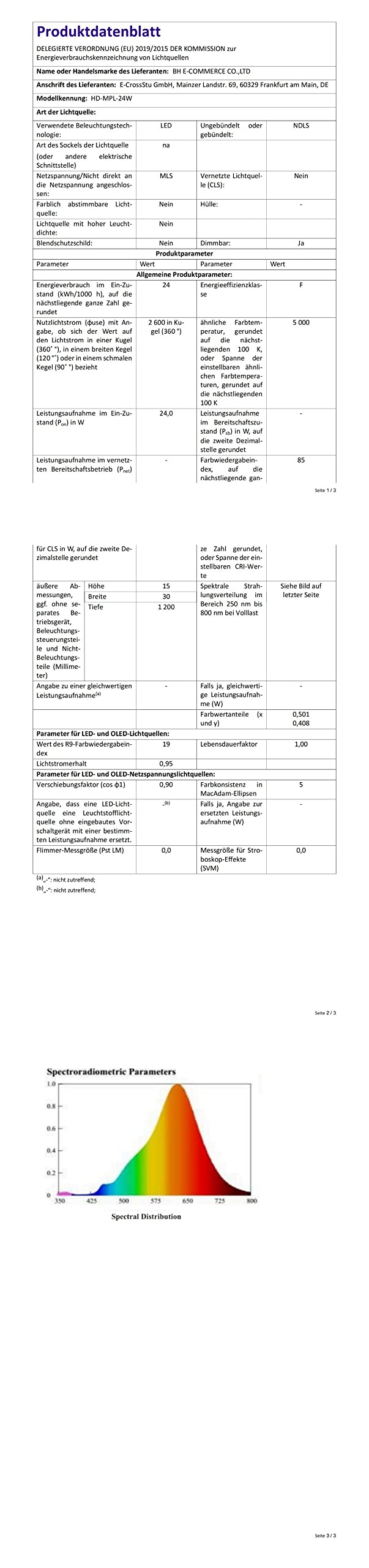 Fiqops Lampada a LED per ambienti umidi, 120 cm, 2 x 18 W, 3600 lm, luce bianca fredda, 6500 K, IP65, impermeabile, per ambienti umidi, doppio tubo T8, lampada tubolare da officina, per garage