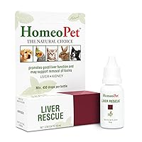 Algopix Similar Product 17 - HomeoPet Liver Rescue Safe and Natural