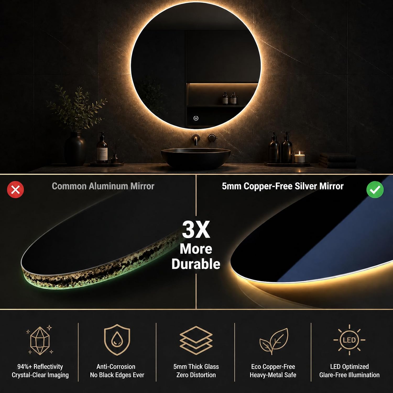 Niccy Round LED Bathroom Mirrors with Lights, Backlit Wall Mirror, 24"