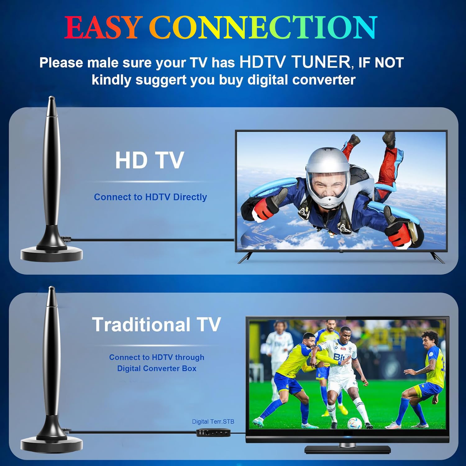 Antena de TV para Smart TV, recepción de largo alcance con fuerte base magnética 4K 1080P Antenas digitales HD para interiores para una fácil instalación, antena HDTV para televisores canales locales