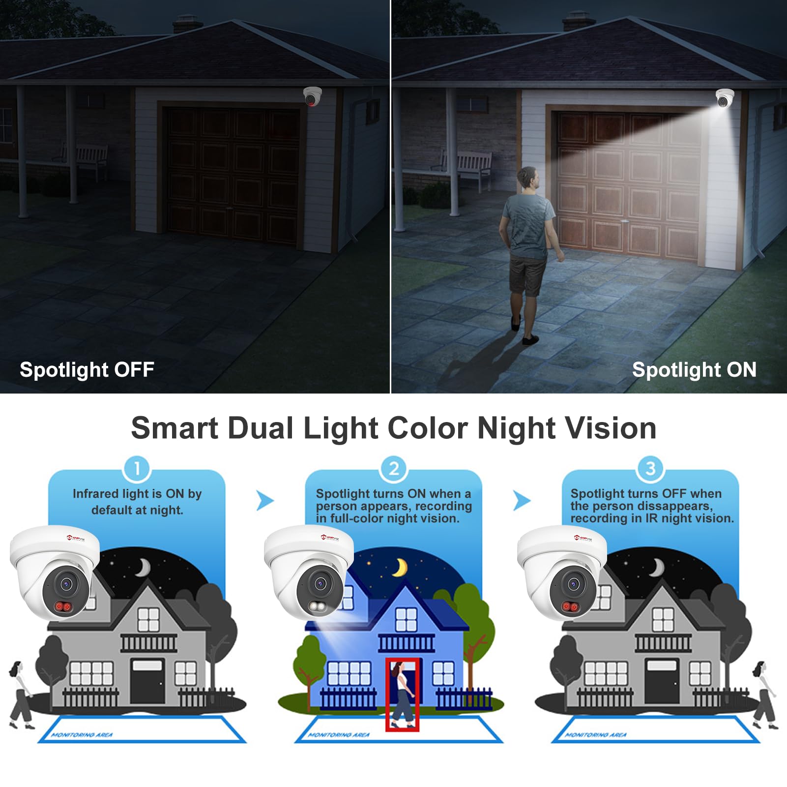 Anpviz 4MP PoE IP Kamera Outdoor, Überwachungskamera Aussen