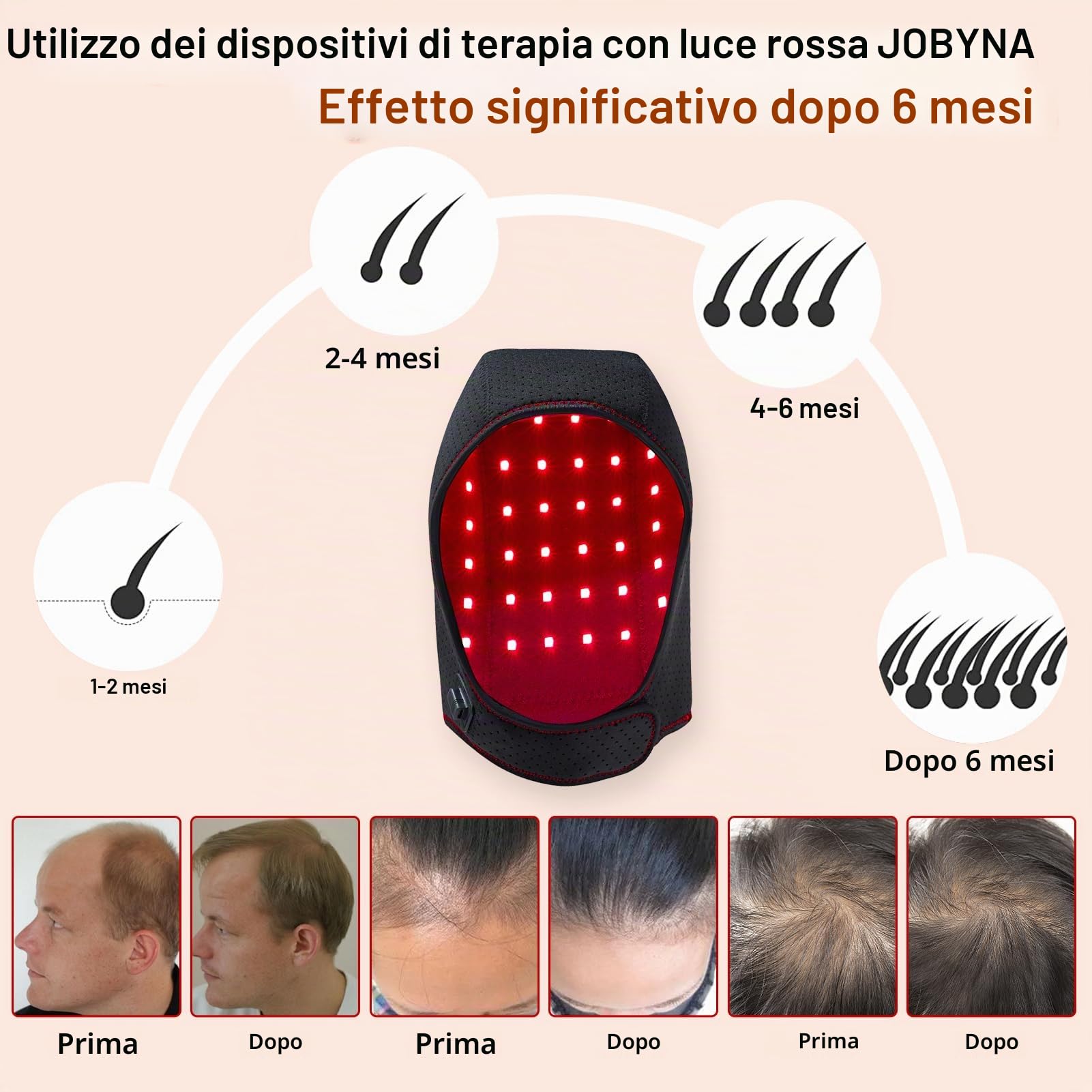 JOBYNA Terapia della Luce Rossa e Infrarossa e Blu per la Ricrescita dei Capelli, 460nm 660nm 850nm LED Lampada a Raggi Infrarossi, Luce Rossa Terapia per la Caduta dei Capelli, Dolore, Mal di Testa