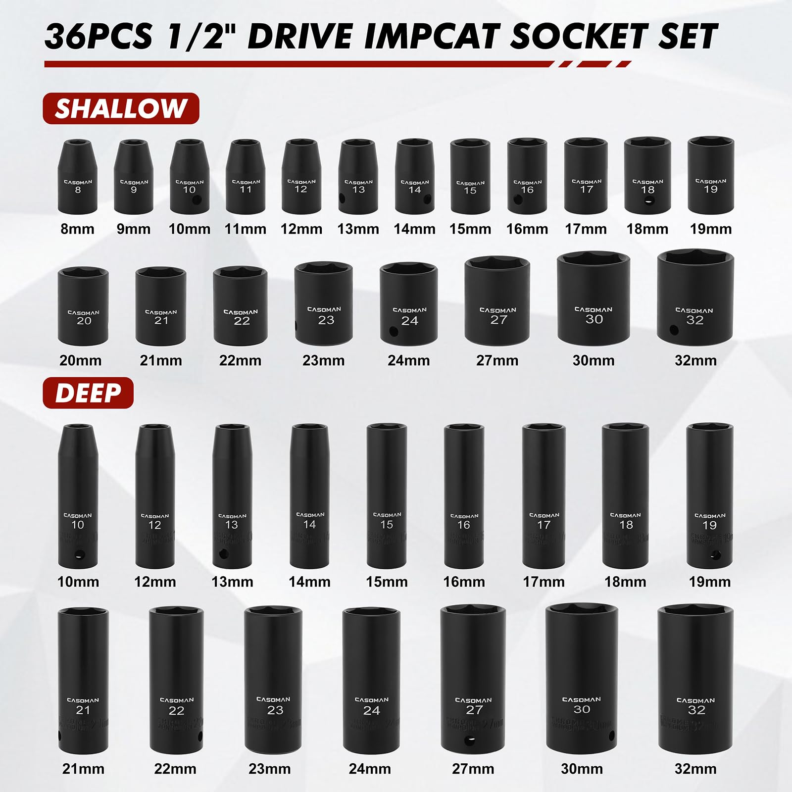 CASOMAN Juego de 36 llaves de vaso métricas de impacto profundo y poco profundo de 0.5 pulgadas, 6 puntos, CR-V, para reparación de automóviles, con funda portátil, construcción resistente