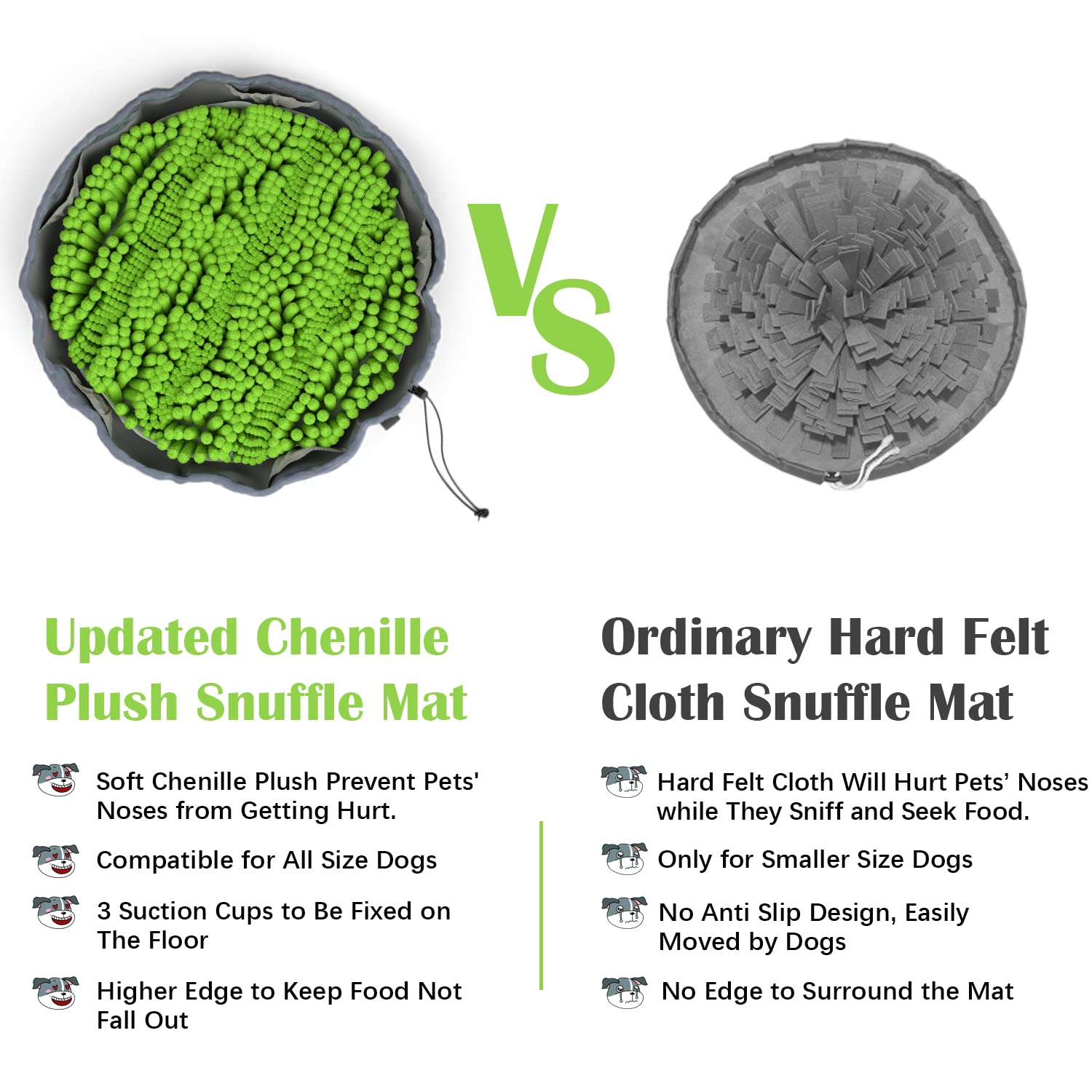 Will Food Coloring Hurt Dogs