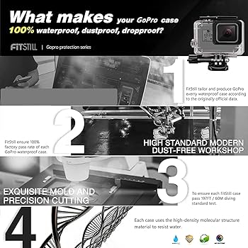 Amazon | FitStill Go Pro HERO 7/6/5 Black (2018)ブラック対応