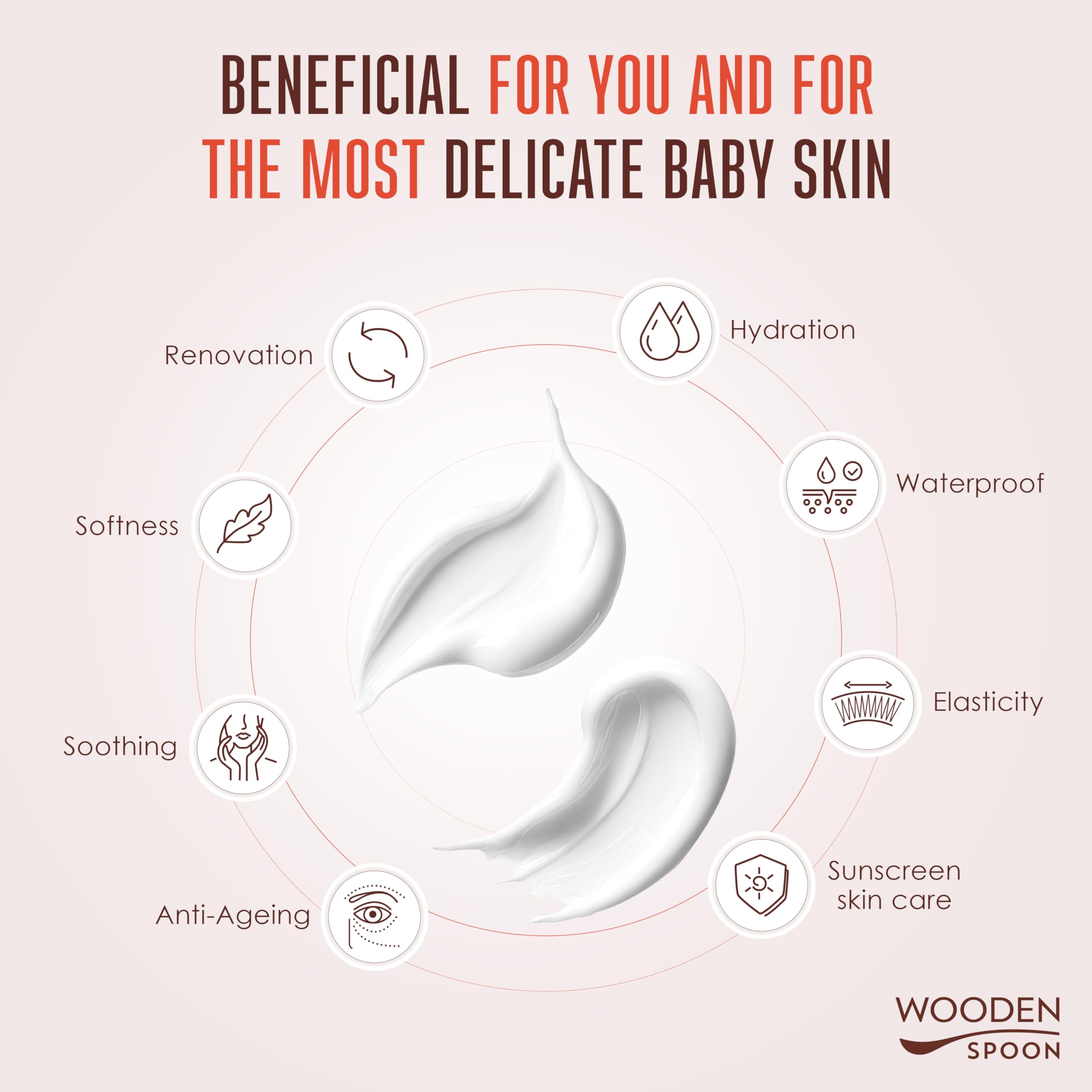 Wooden Spoon Crème Solaire Bio Bébé & Famille “Sweet Mango” SPF 50 – 100% Naturelle, Zinc Invisible, Sans Trace Blanche, Hypoallergénique, Vegan, Résistante à l’eau – 150 ml