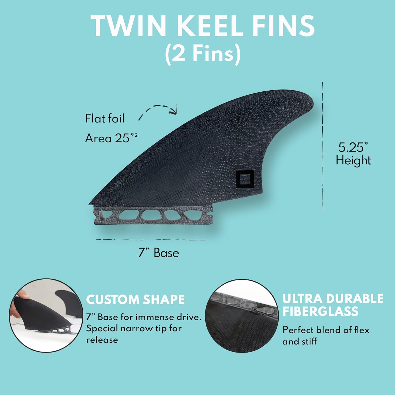 FUTURE EN TWIN KEEL 2 FIN blog.knak.jp