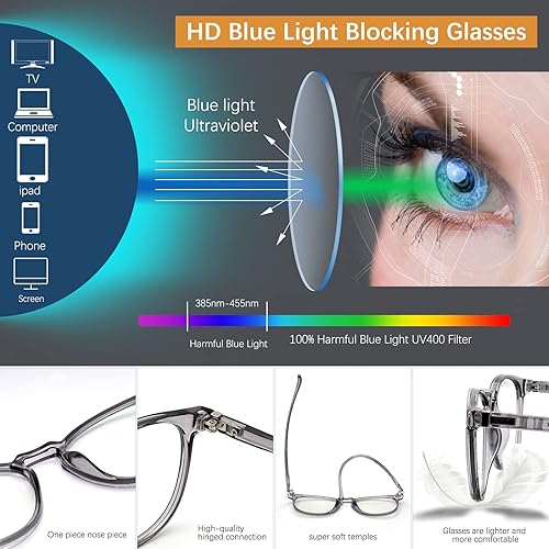 Miniatura 5 de BOSSWIN Gafas de bloqueo de luz azul para mujereshombres, paquete de 4 unidades para lectura de computadora, juegos, televisión, teléfonos, gafas