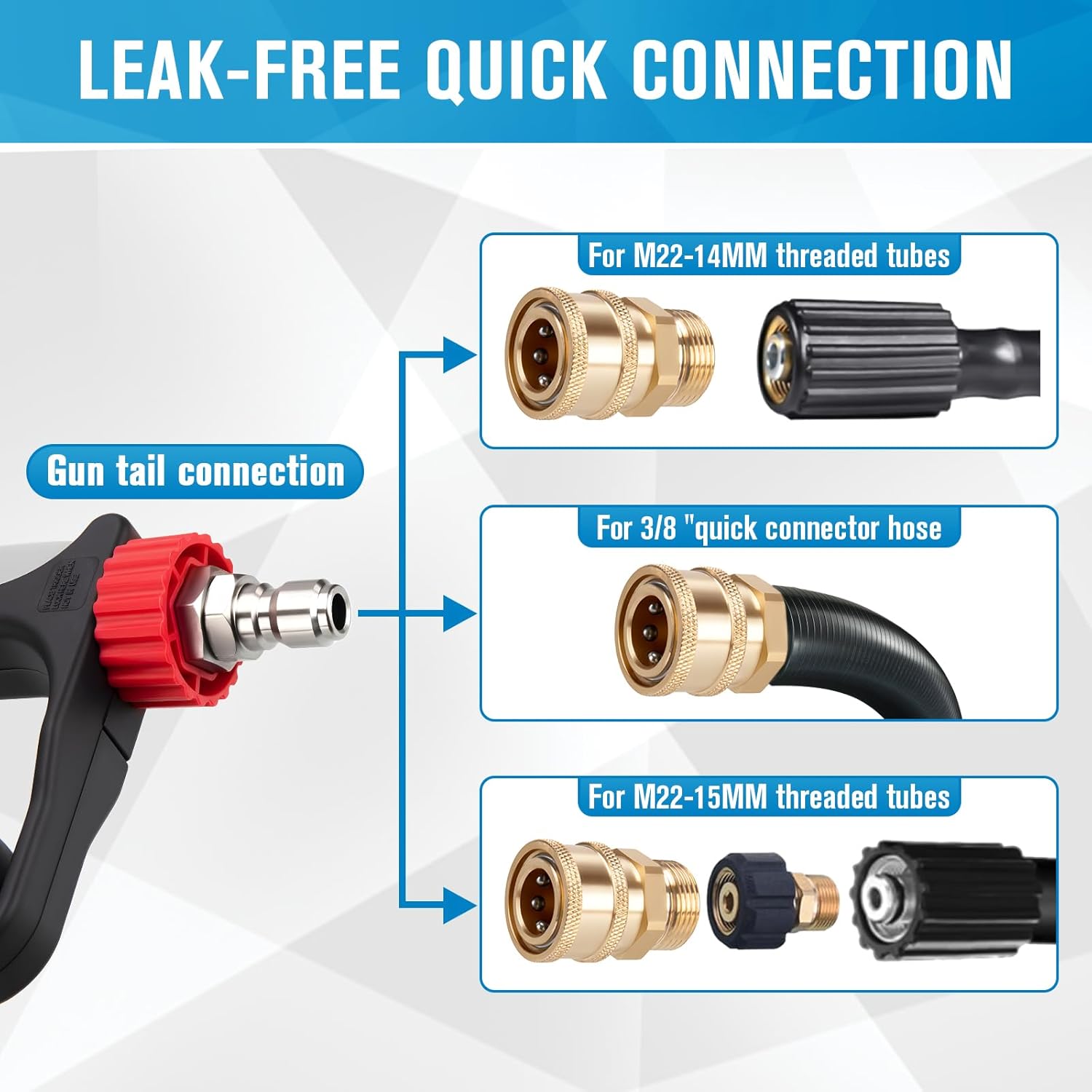 Short Pressure Washer Gun, Pressure Washer Gun with Nozzle Tips, 3/8" Quick Connect Plug and M22-14mm Fitting, 5000 PSI